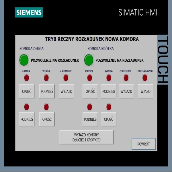 Serwis - Telekomunikacja, Automatyka przemysłowa, Elektronika przemysłowa, Informatyka, Hosting, Serwery | Kontakt: +48 509-018-385
